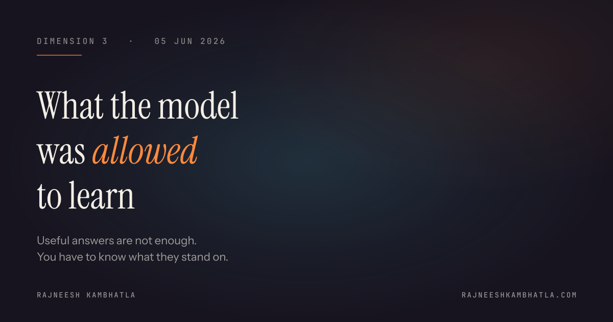 D3 — *what the model was allowed to learn* — share card