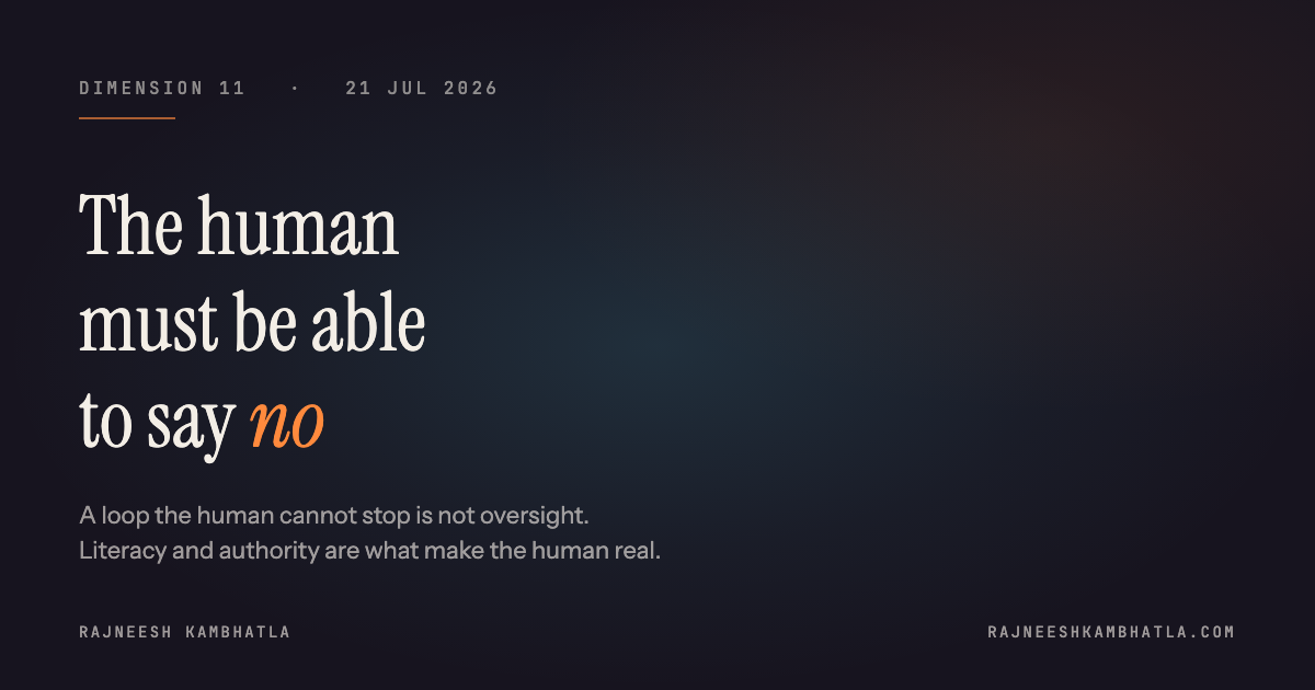 D11 — the human in the loop has to be able to say no — share card