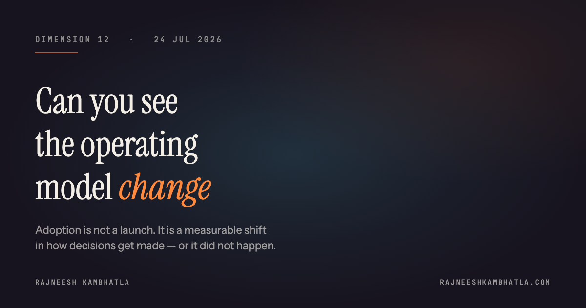 D12 — *can you see the operating model change* — share card